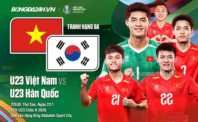 Giao Diện Thân Thiện và Trải Nghiệm Mượt Mà