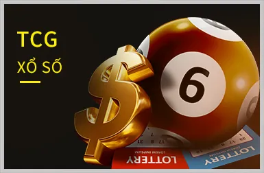 Hình ảnh đại diện cho thông tin cá nhân và quy trình xác minh KYC